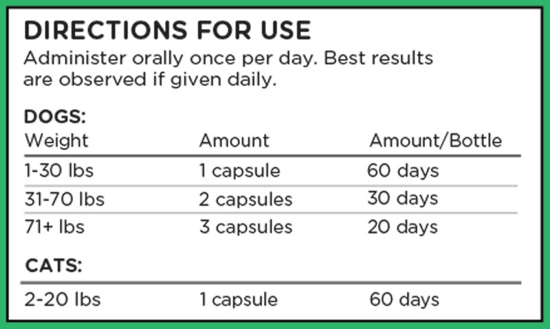 Hepato TruBenefits®