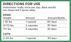 Hepato TruBenefits®