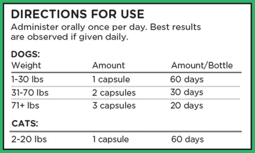 Daily Dosage Hepato TruBenefits