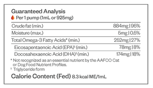 TruBenefits Joint Health Power Duo – Cognitive – Small Dogs (Up to 30 lbs)
