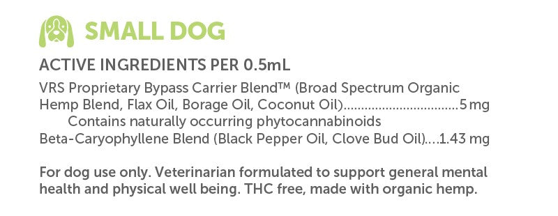 EndoBlend - Veterinarian Recommended Solutions