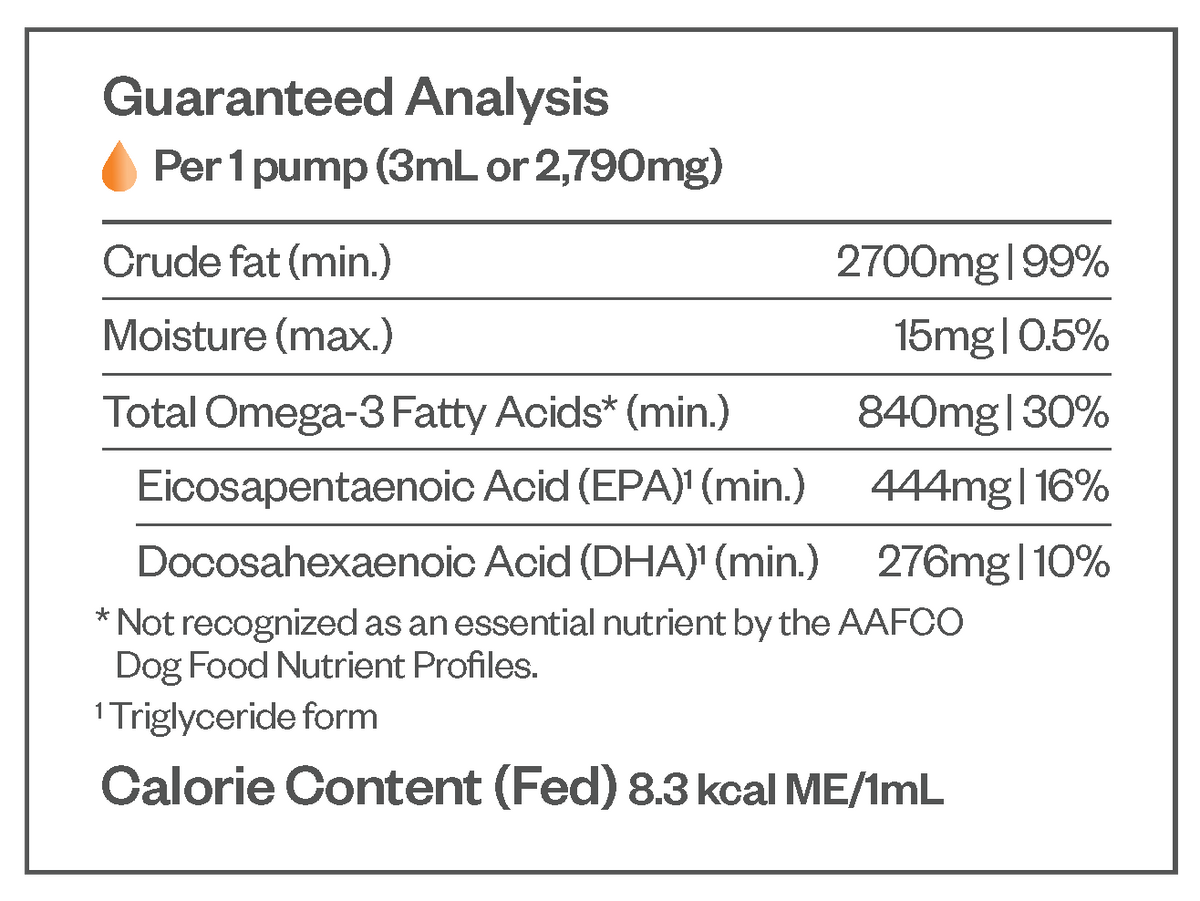 TruBenefits Joint Health Power Duo Hypoallergenic – Large Dogs (71–99 lbs)