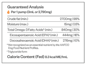 TruBenefits Joint Health Power Duo Hypoallergenic – Large Dogs (71–99 lbs)