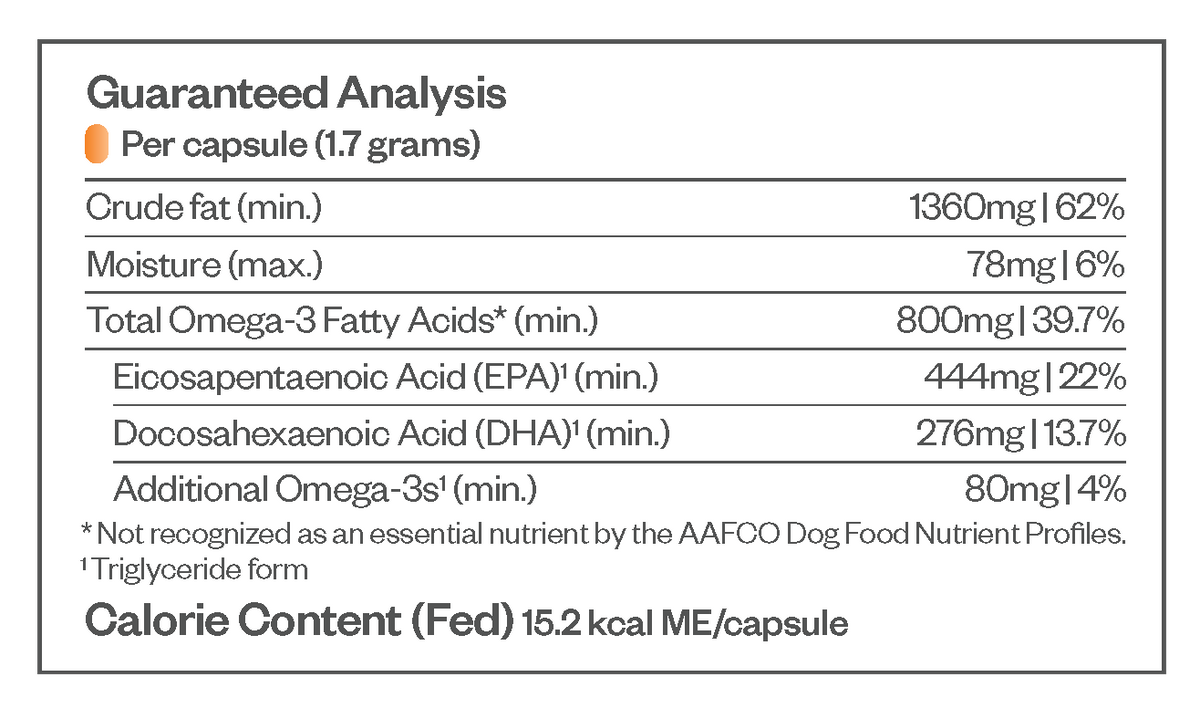 TruBenefits Joint Health Power Duo Liquid Hypoallergenic – Medium Dogs (31-70lb)