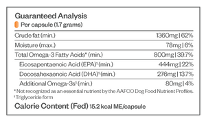 TruBenefits Joint Health Power Duo Liquid Hypoallergenic – Medium Dogs (31-70lb)