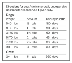 TruBenefits Joint Health Power Duo Liquid Hypoallergenic – Medium Dogs (31-70lb)